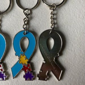 Autism awareness